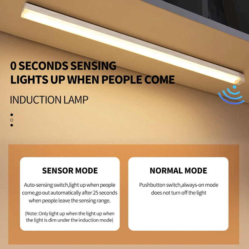 Led Inteligente com Sensor de Movimento FQ LED