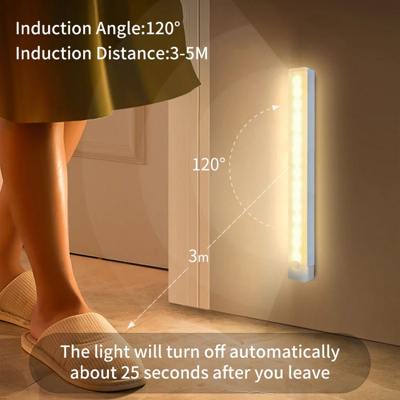 Led Inteligente com Sensor de Movimento FQ LED