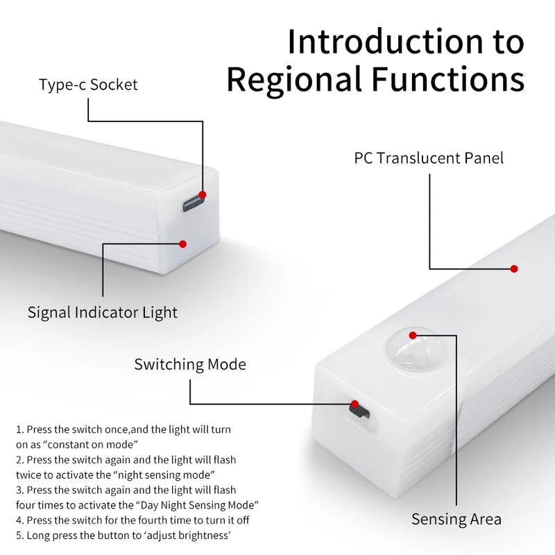 Led Inteligente com Sensor de Movimento FQ LED